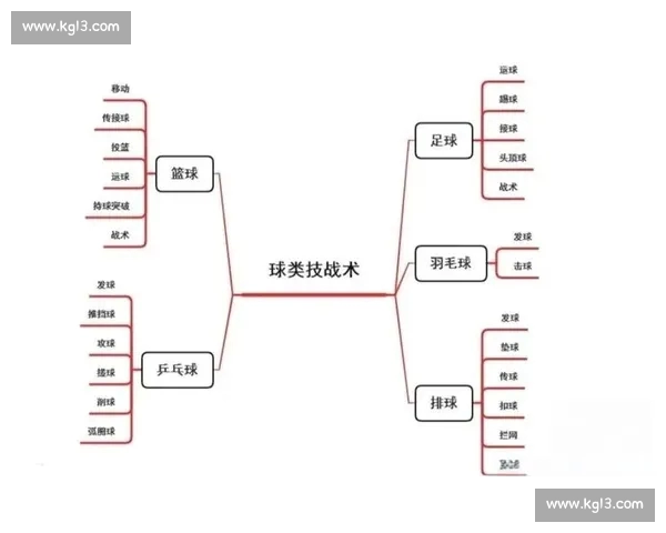 深度解析篮球投注技巧与数据思路助你稳定提升长期命中率