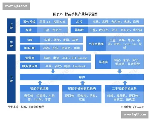 欧冠最新版赛制解析与豪门格局变迁全景观察未来竞争趋势深度报告