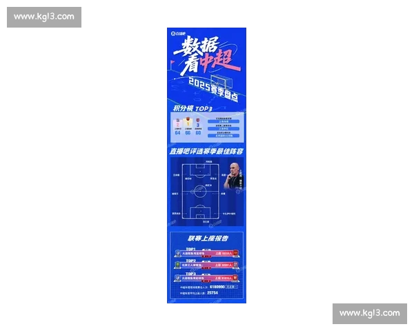 中超直播全景解析赛程看点球队走势与球迷观赛指南最新数据战术前瞻