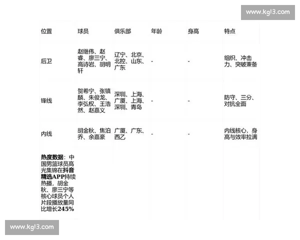 CBA赛前全面数据解析与球队胜负走势深度预测
