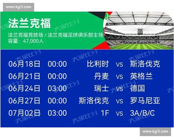 实时体育比分全程更新解析，让您不错过每场关键比赛精彩瞬间