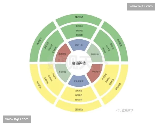 基于球员状态评估的多维度分析方法及其应用探索