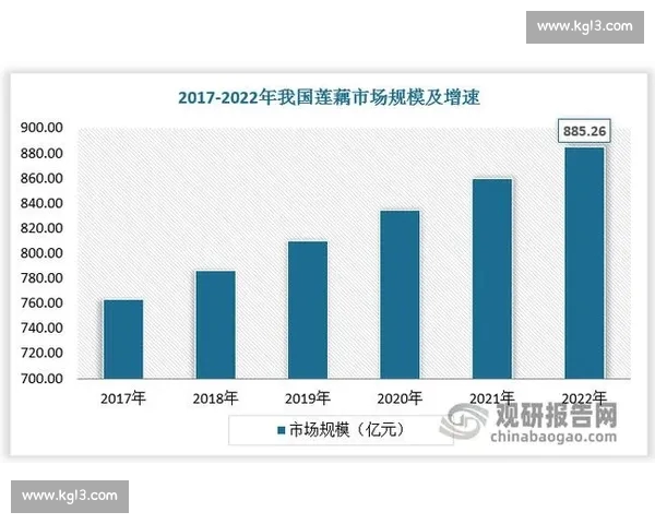 全面解读体育赛事数据助力分析与预测的全新平台 全面解读体育赛事数据助力分析与预测的全新平台
